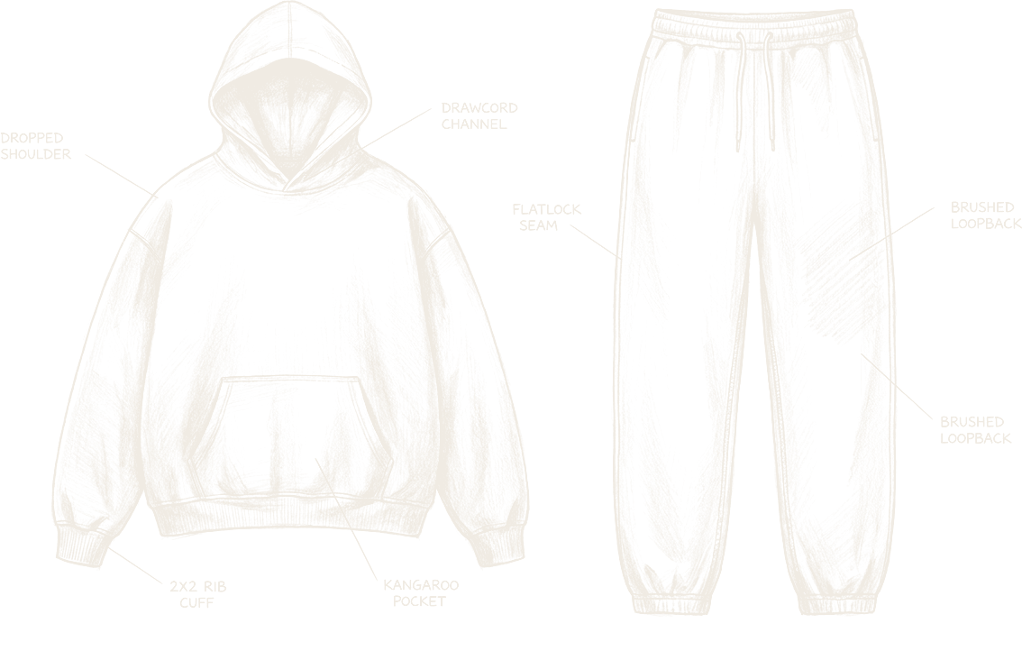 The same garments rendered and annotated with construction details.